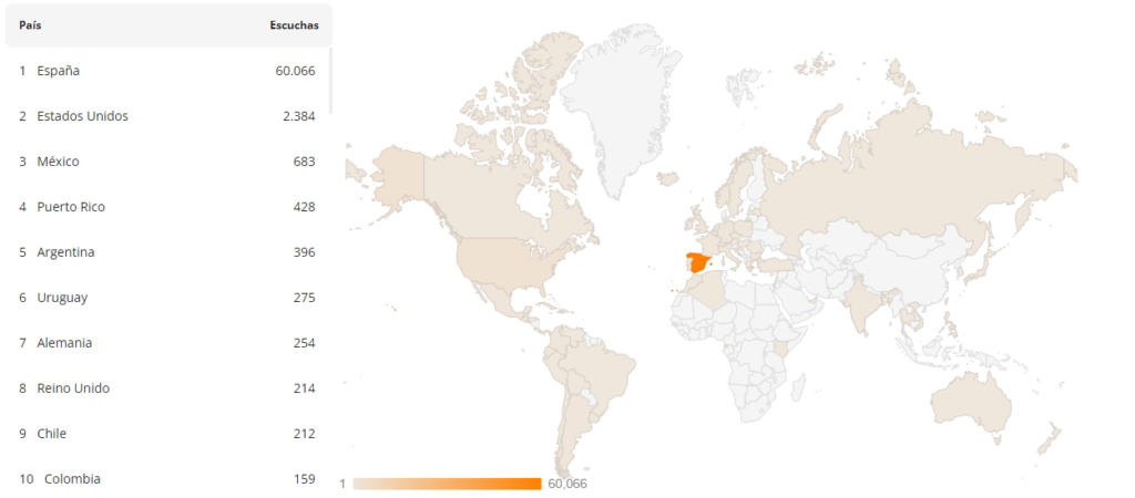 Países_Series_Reality_Temporada_7